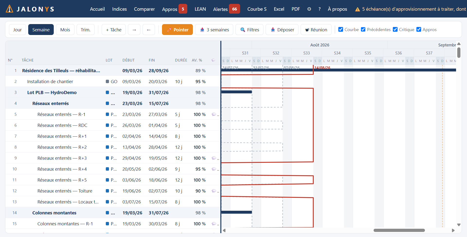Vue Gantt de Jalonys avec échelle années, mois et semaines, tâches hiérarchisées et chemin critique.